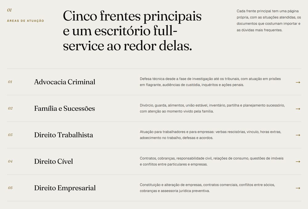 Seção de áreas de atuação da Advocacia Lassen: título em serifa sobre fundo claro e a lista numerada das cinco frentes, de Advocacia Criminal a Direito Empresarial.